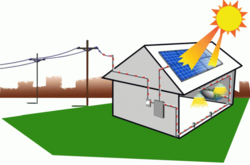 Проблема «зеленого» тарифу буде вирішена найближчим часом - Мінекоенерго
