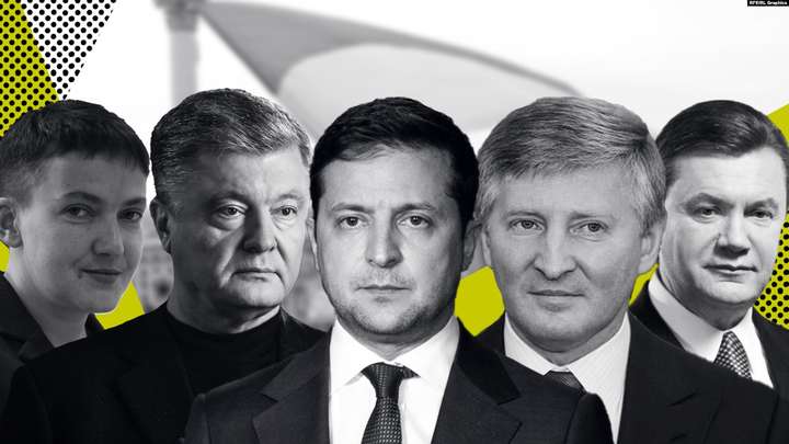 Почему в украинской политике не стоит делать прогнозы