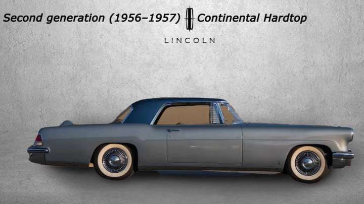История Lincoln Continental за четыре минуты (видео)
