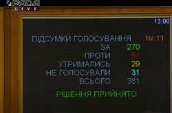 Рада ухвалила «антиколомойський» закон. Що буде далі?