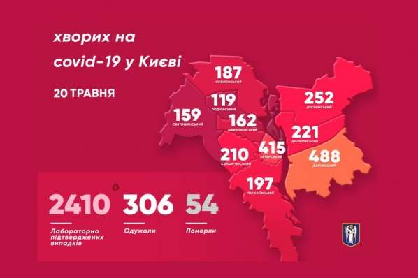 У Деснянському районі Києва різкий стрибок захворюваності на Covid-19 (карта)