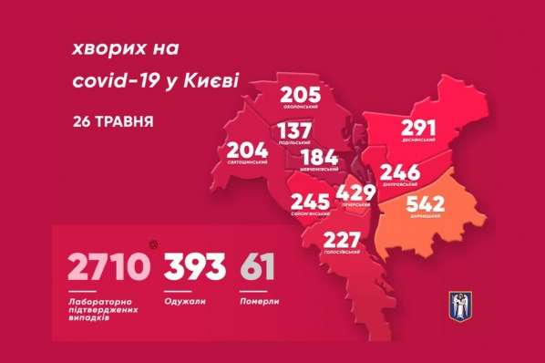 Коронавірусна мапа Києва: лідером є Дарницький район