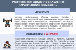 В Одесі відновлять роботу установи фізкультури і спорту