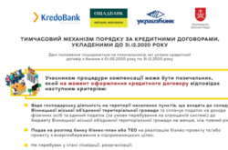 Вінницькі підприємці можуть отримати компенсацію за кредитними договорами