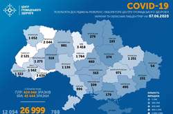 У МОЗ назвали причину зростання захворюваності на Covid-19