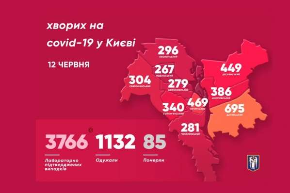 Коронавірусна мапа Києва: найбільше нових випадків Covid-19 у трьох районах