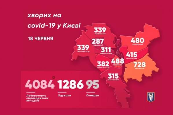 Коронавірусна мапа Києва: дані станом на 18 червня