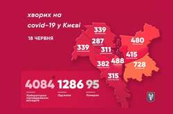 Коронавірусна мапа Києва: дані станом на 18 червня