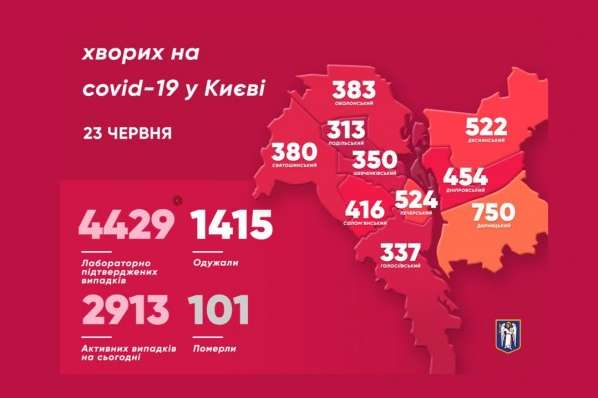 Коронавірусна мапа Києва: Троєщина «догнала» Печерськ за кількістю хворих