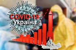 Епідемія Covid-19. Чому хворіють українські медики