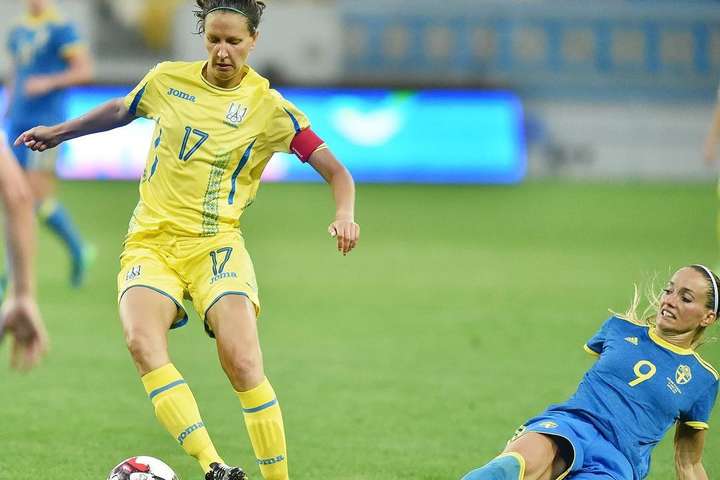 Дві українки увійшли в топ-10 найкращих футболісток світу