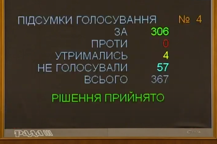 Рада засудила голосування за Конституцію РФ в окупованому Криму: хто був проти (список)