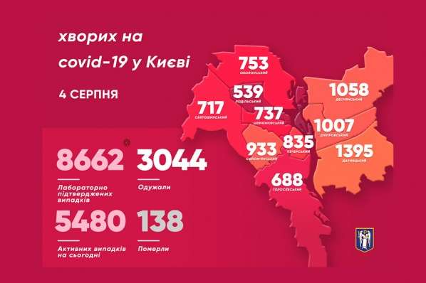 Коронавірусна мапа Києва: найбільше нових хворих виявлено в чотирьох районах