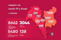 Коронавірусна мапа Києва: найбільше нових хворих виявлено в чотирьох районах