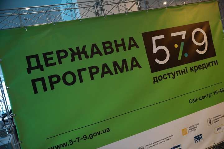 Український бізнес отримав вже майже 5 млрд грн за програмою «5-7-9»