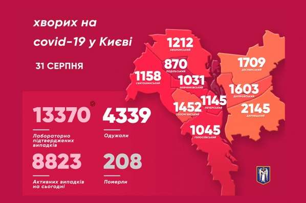 Коронавірусна мапа Києва: зафіксовано спалах на Троєщині