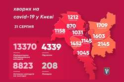 Коронавірусна мапа Києва: зафіксовано спалах на Троєщині