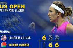 Титулована тенісистка Вільямс не змогла вийти у фінал US Open (відео)