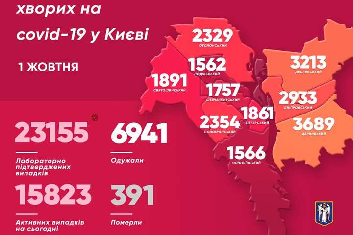 Коронавірусна мапа Києва: Троєщина в лідерах за кількістю хворих