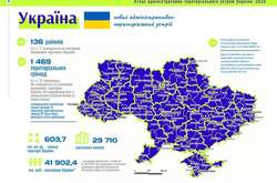 Новые районы и территориальные общины. В сеть выложили свежий Атлас Украины