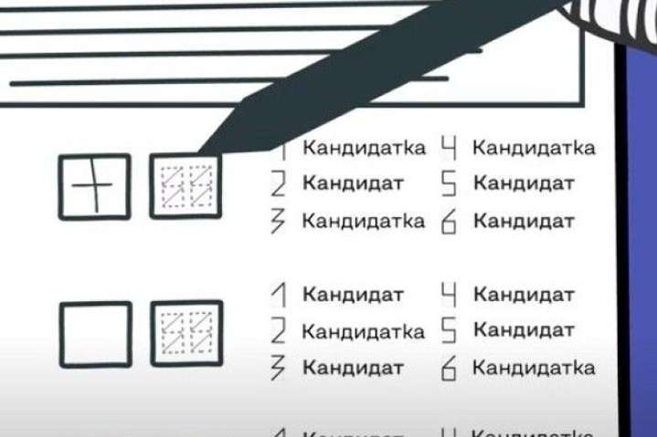 Как правильно заполнить бюллетень на местных выборах: инструкция
