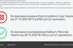 Сайт public.nazk.gov.ua відновив свою роботу