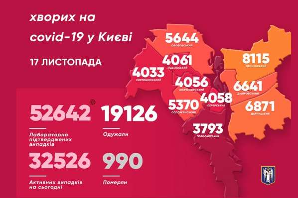 Кличко оприлюднив свіжі дані про хворих на коронавірус у Києві (карта)