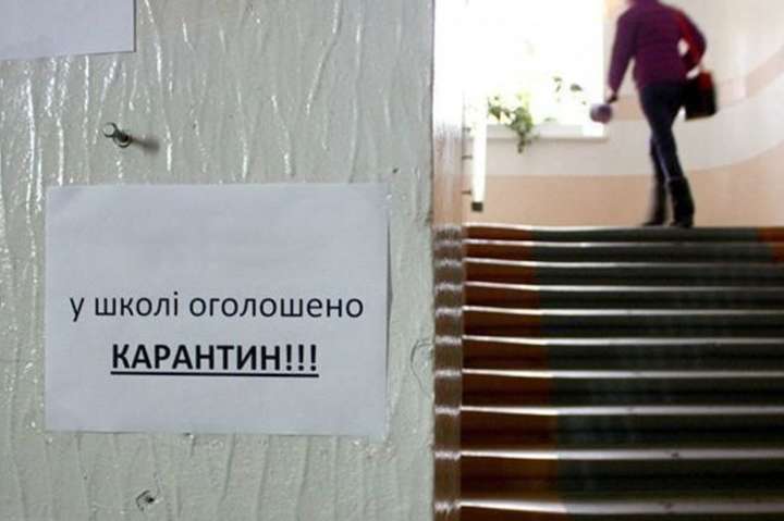 Навчання і коронавірус: скільки шкіл і садочків Києва закриті на карантин