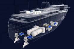 Норвезька суднобудівна компанія заснувала водневий підрозділ