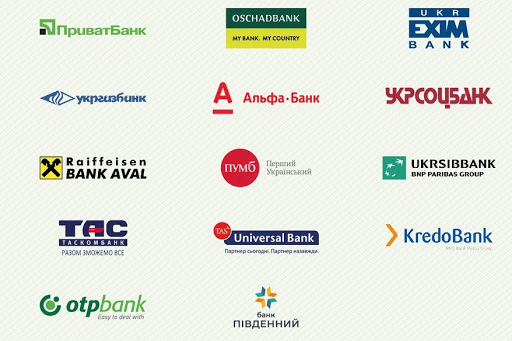 Названо найприбутковіші і збиткові банки України: список