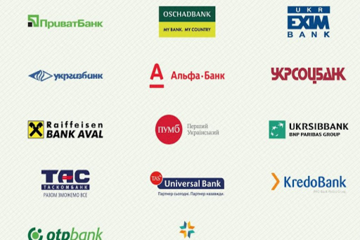 Названы самые прибыльные и убыточные банки Украины: список