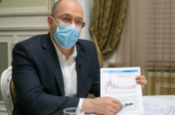 Шмигаль приїхав на засідання фракції «Слуги народу»