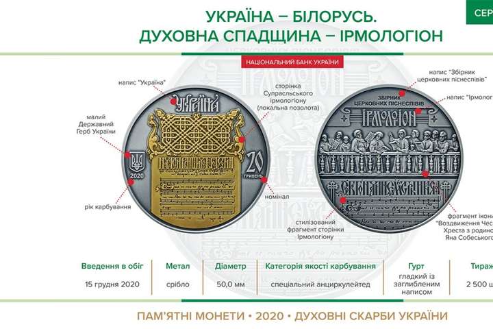 Нацбанк випускає нову пам’ятну монету про спільну спадщину з Білоруссю