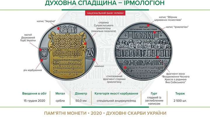 Нацбанк выпустил серебряную монету «Украина – Беларусь»