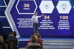 Мер Києва Віталій Кличко розповів, як оновлюється освітлення вулиць міста