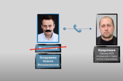   Навальний повідомив, що з Костянтином Кудрявцевим йому вдалося поговорити   близько 4  5 хвилин  