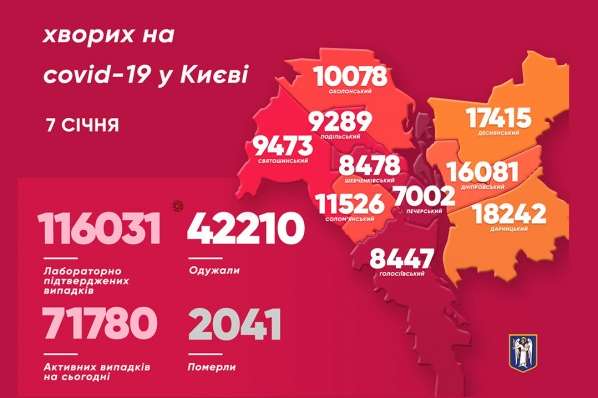 Кличко назвав цифри поширення коронавірусу у Києві (карта)