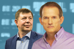 У СБУ пояснили, чому ввели санкції проти літаків Козака й Медведчука