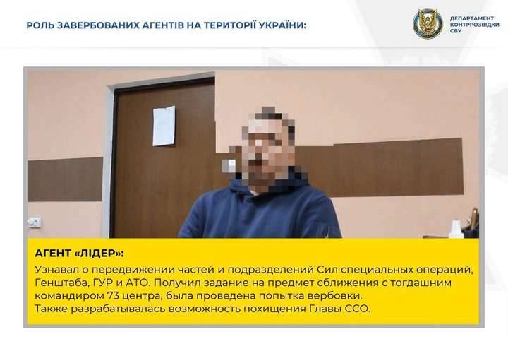 Ветерани військової розвідки України працювали на ФСБ (фото)