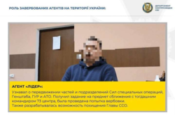 Ветераны военной разведки Украины работали на ФСБ (фото)