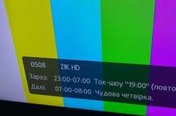 Верховний суд прийняв позов щодо санкцій проти каналів Медведчука