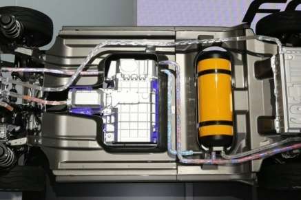 Toyota розробила універсальний водневий модуль