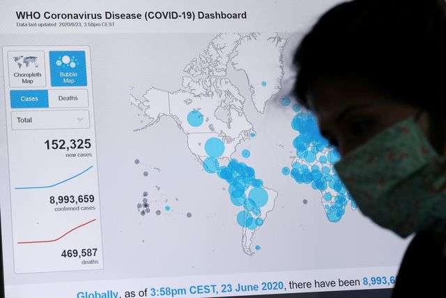 Захворюваність на коронавірус у світі збільшилась вперше за сім тижнів