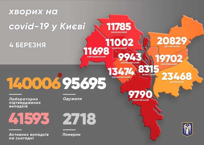 Коронавірусна карта Києва: де найбільше хворих