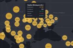 Протягом доби на Вінниччині померло 11 людей з коронавірусом