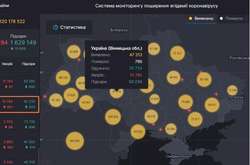 Загалом на Вінниччині хворіє 15 784 особи