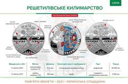НБУ вводить в обіг монети, які присвячені килимовому мистецтву Полтавщини