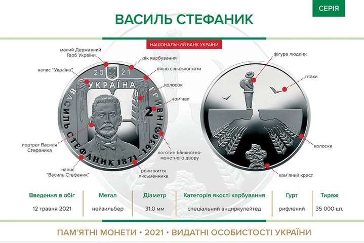 НБУ вводит в оборот памятную монету, посвященную писателю Василию Стефанику
