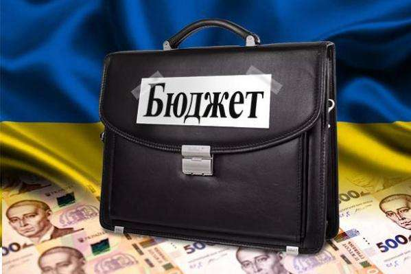 Экономическое развитие Украины до 2024 года: правительство ожидает сокращения дефицита и госдолга