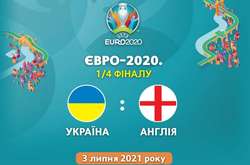 Україна – Англія. Онлайн-трансляція головного матчу ЄВРО-2020. 0:4